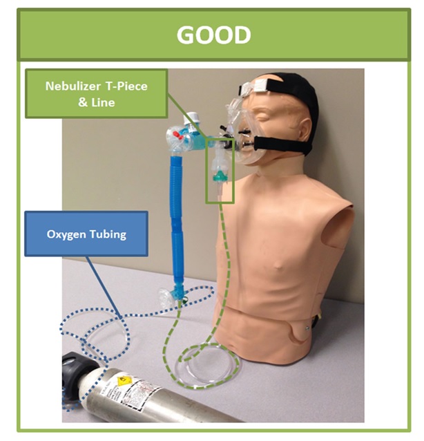 Episode 4: CPAP Refresher